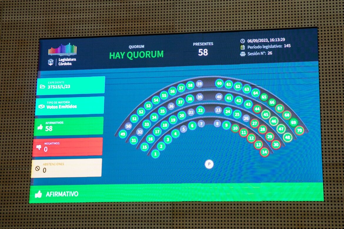 Legislatura-De-Cordoba-1170x780.jpeg